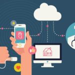 The Integration of Technology and Wellness