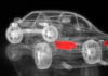 How 3D Printers Are Paving their Way into the Automotive Industry