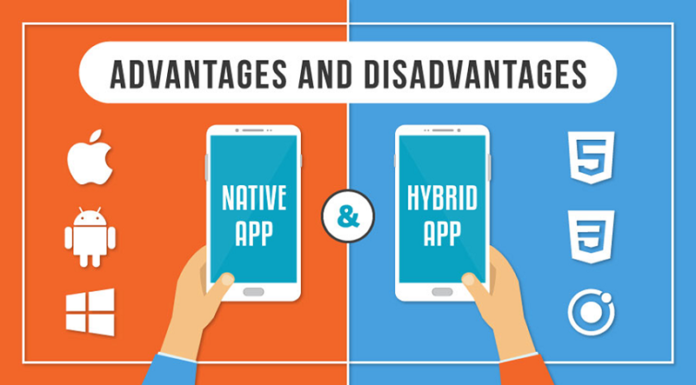 Advantages and Disadvantages of Hybrid Applications and Their Comparison with Native Apps