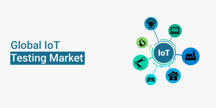 Global iot Testing market