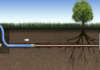 3 Benefits of Using CIPP Liners for Pipeline Repair 3 Benefits of Using CIPP Liners for Pipeline Repair