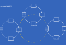Why SD-Wan Offers More Bandwidth And Is Cost-Effective wide-area network (WAN) network with database and laptop connections