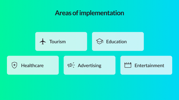 Areas of implementation