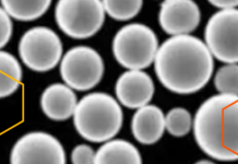 Spherical Tantalum Powders for 3D Printing Spherical Tantalum Powder